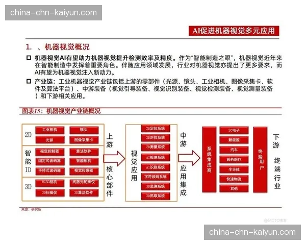 AI驱动信号采集系统升级 提升制作流程自动化水平